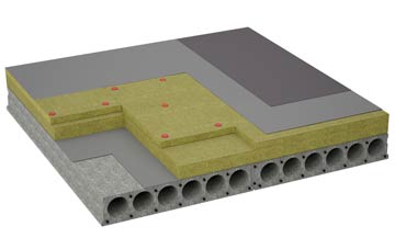 considerations of Ropley Dean flat roofing insulation